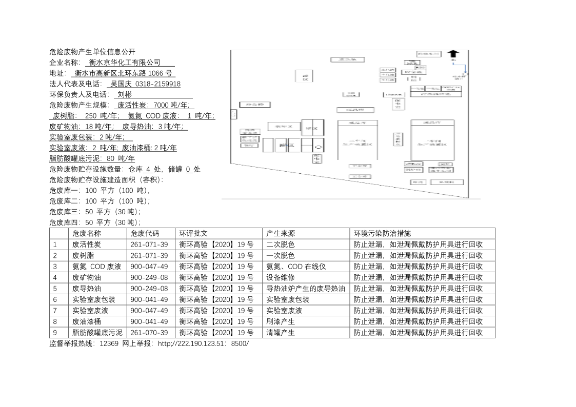 危險廢物產生單位信息公開2024.8.15_1.png